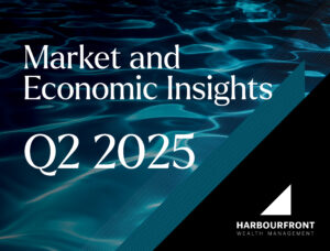 Harbourfront Wealth Management Market and Economic Insights graphic.